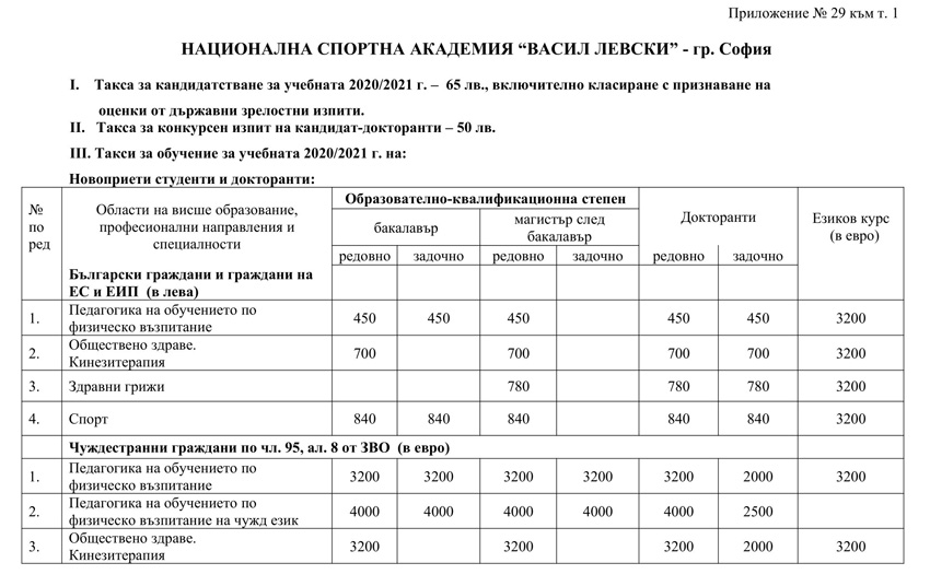 Буксировка автомобиля на тросу в СПб| Уютное такси